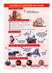 Как вести себя