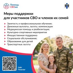 Меры поддержки1
